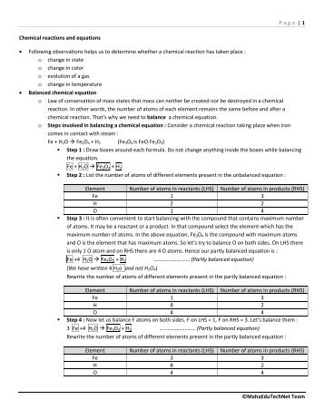 Page | 1 Â©MahaEduTechNet Team Chemical reactions and ...