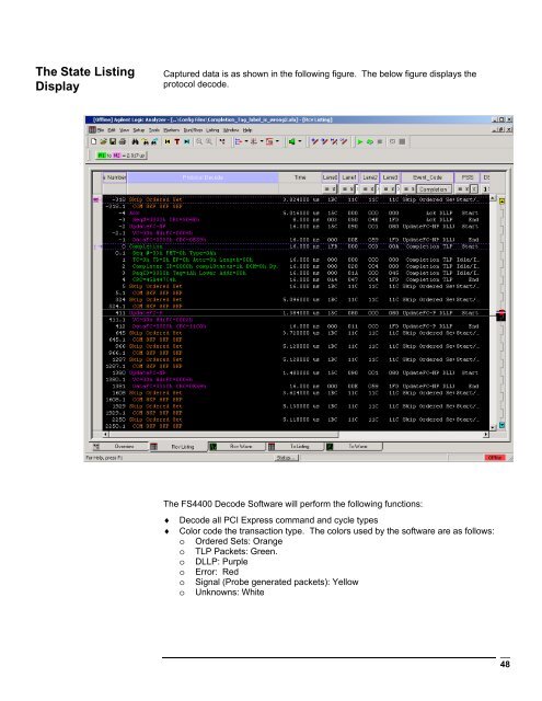 FS4400 PCI Express State Analysis Probe User Manual - FuturePlus ...