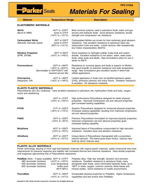 Materials For Sealing Eps5370 Darcoid
