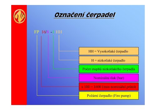 PoÅ¾Ã¡rnÃ­ Äerpadla ZIEGLER