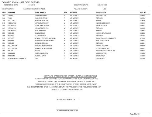 St. George North West - Computer Information Systems Grenada