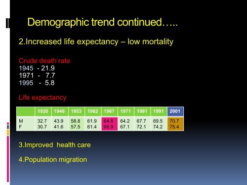 elder population in sri lanka