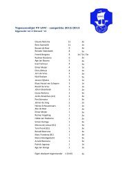 Topscorerslijst VV IJVC - competitie 2012/2013