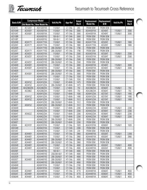 tecumseh_to_tecumseh.. - HVAC and Refrigeration Information Links