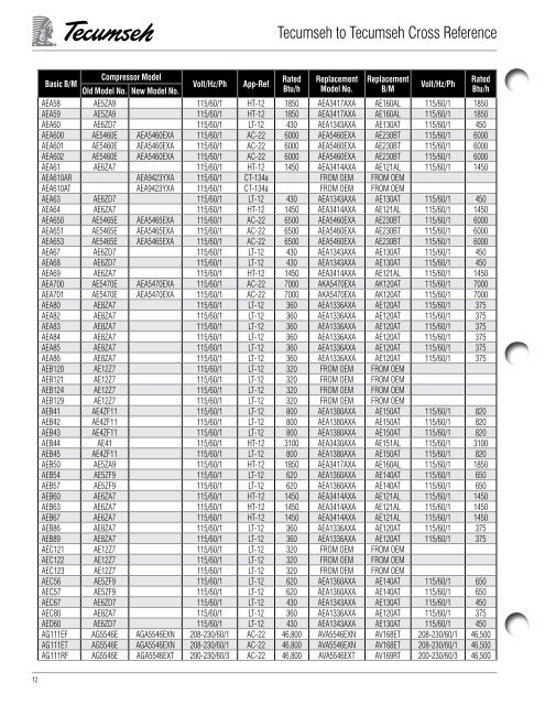 tecumseh_to_tecumseh.. - HVAC and Refrigeration Information Links