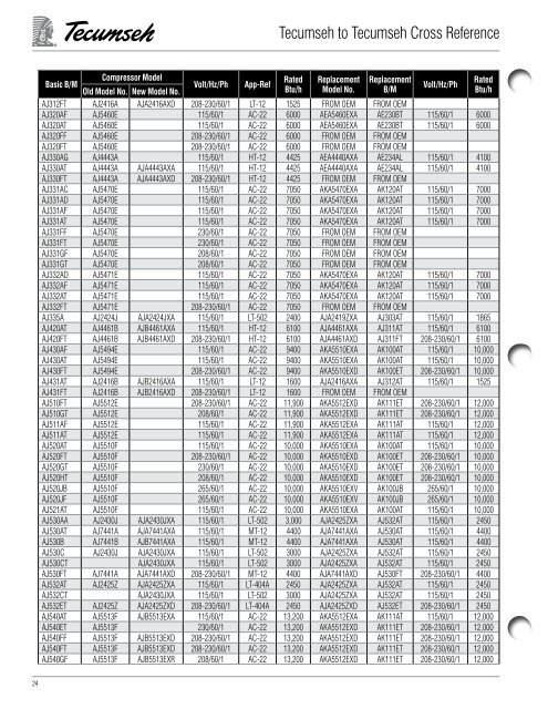 tecumseh_to_tecumseh.. - HVAC and Refrigeration Information Links