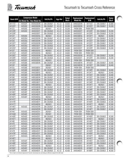 tecumseh_to_tecumseh.. - HVAC and Refrigeration Information Links