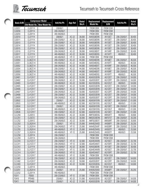 tecumseh_to_tecumseh.. - HVAC and Refrigeration Information Links