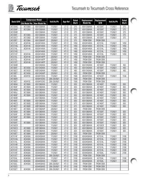 tecumseh_to_tecumseh.. - HVAC and Refrigeration Information Links