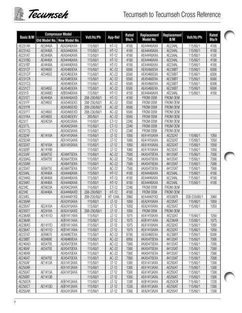 tecumseh_to_tecumseh.. - HVAC and Refrigeration Information Links