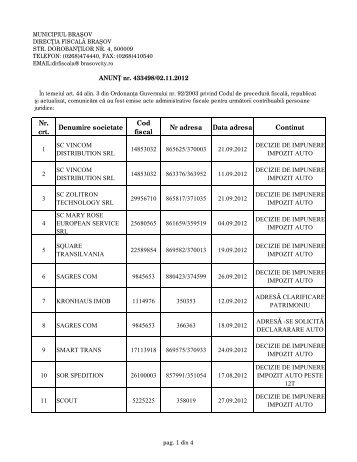 Nr. crt. Denumire societate Cod fiscal Nr adresa Data ... - Dfbv.ro