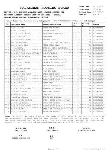 HIG-2012 - Rajasthan Housing Board