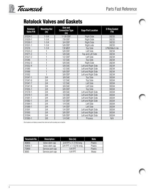 Compressor Parts Fast Reference - Tecumseh