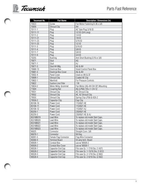 Compressor Parts Fast Reference - Tecumseh