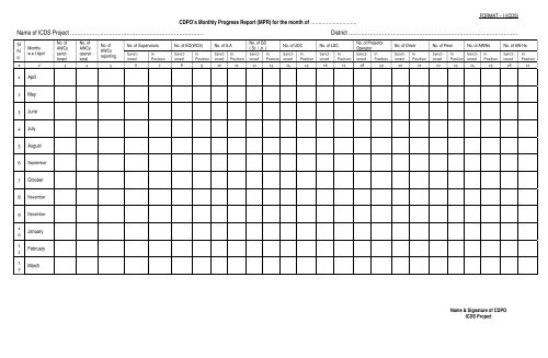 CDPO Format-I - Arunachal