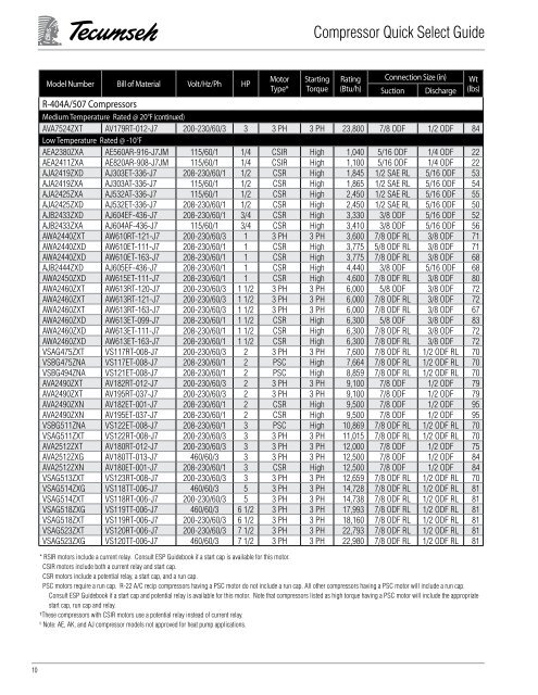 Compressor Quick Select Guide - HVAC and Refrigeration ...