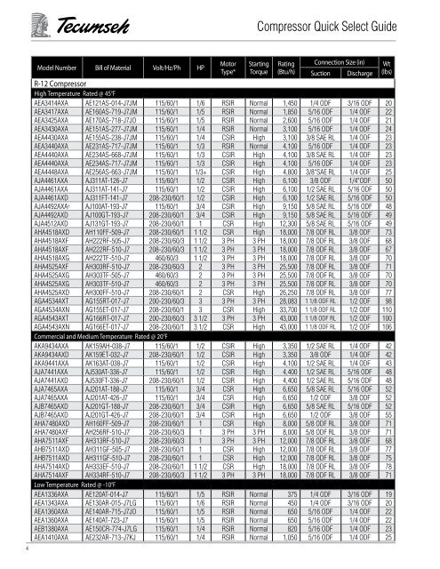 Compressor Quick Select Guide - HVAC and Refrigeration ...