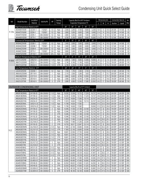 Condensing Unit - HVAC and Refrigeration Information Links