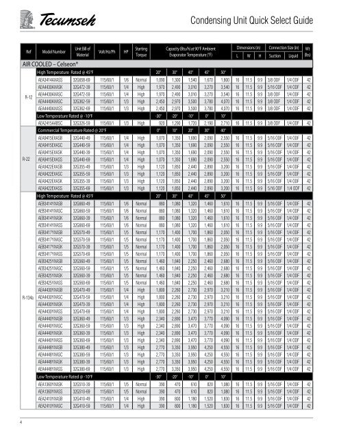 Condensing Unit - HVAC and Refrigeration Information Links