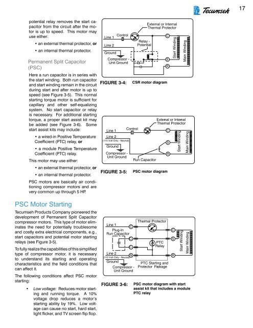 Hermetic Compressor - Tecumseh