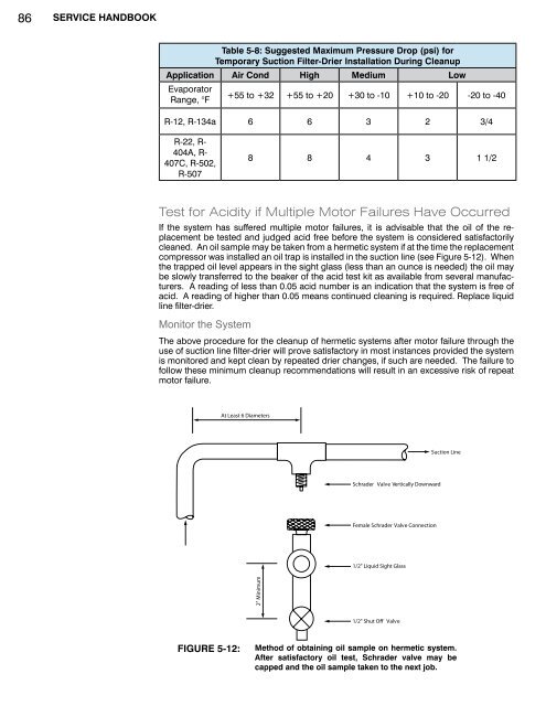 Hermetic Compressor - Tecumseh