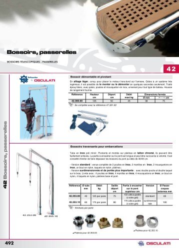 Catalogue Osculati 2008 bossoirs tÃ©lescopiques, passerelles