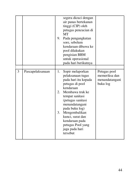 Catatan Pendek di GOHA - Blogs Unpad - Universitas Padjadjaran