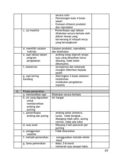 Catatan Pendek di GOHA - Blogs Unpad - Universitas Padjadjaran