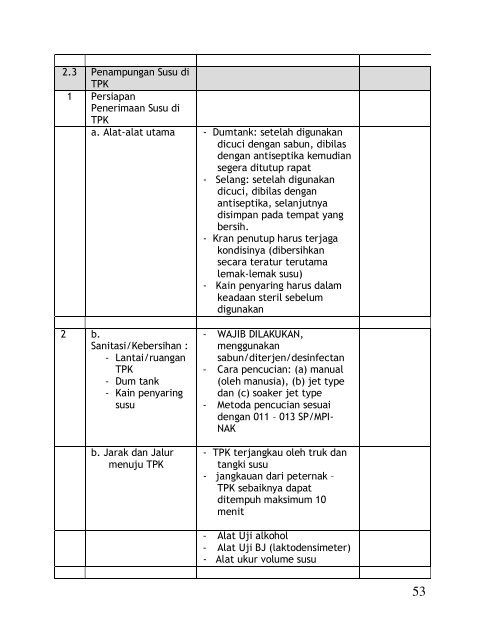 Catatan Pendek di GOHA - Blogs Unpad - Universitas Padjadjaran