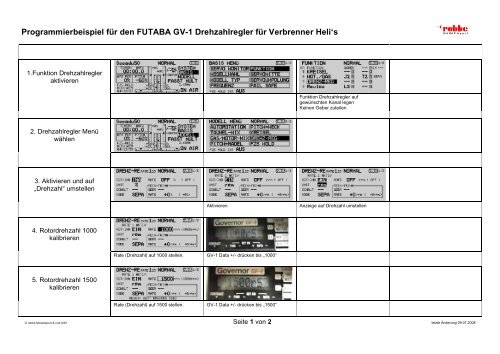 Programmierbeispiel für den FUTABA GV-1 Drehzahlregler für ...