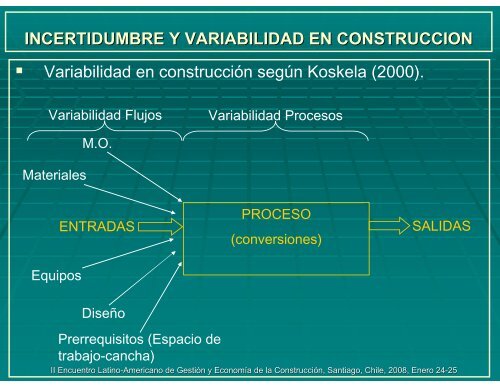 ESTRATEGIAS DE BUFFERING EN CONSTRUCCION: ESTADO ...