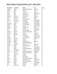 Mount Mercy University Dean's List | 2011-2012