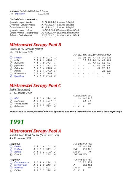 Mistrovství Evropy Pool A Mistrovství Evropy Pool B - Sweb.cz