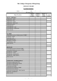 URO Logbook Summary - The College of Surgeons of Hong Kong