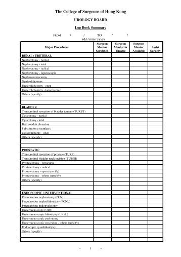 URO Logbook Summary - The College of Surgeons of Hong Kong