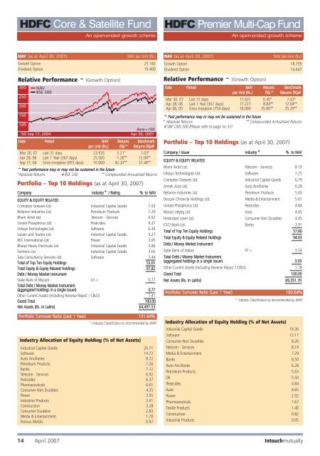 Fact Sheet for the month of May-07 - HDFC Mutual Fund