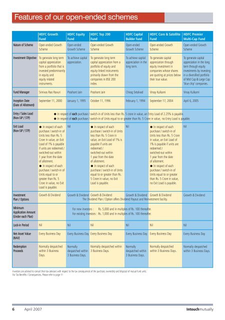 Fact Sheet for the month of May-07 - HDFC Mutual Fund