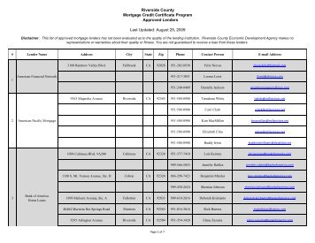 Riverside County Mortgage Credit Certificate Program Approved ...