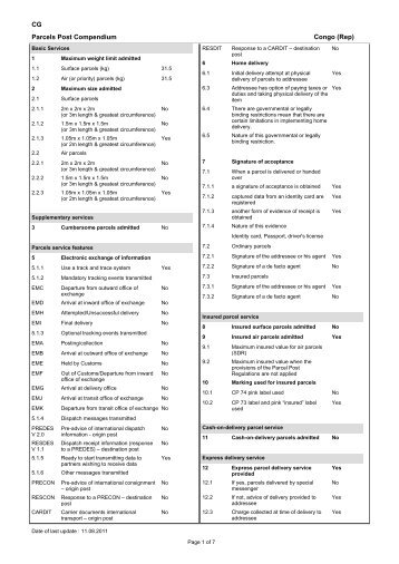 CG Parcels Post Compendium Congo (Rep) - Parcel Post ...