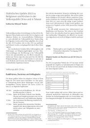 Statistisches Update 2012 zu Religionen und ... - China Zentrum eV