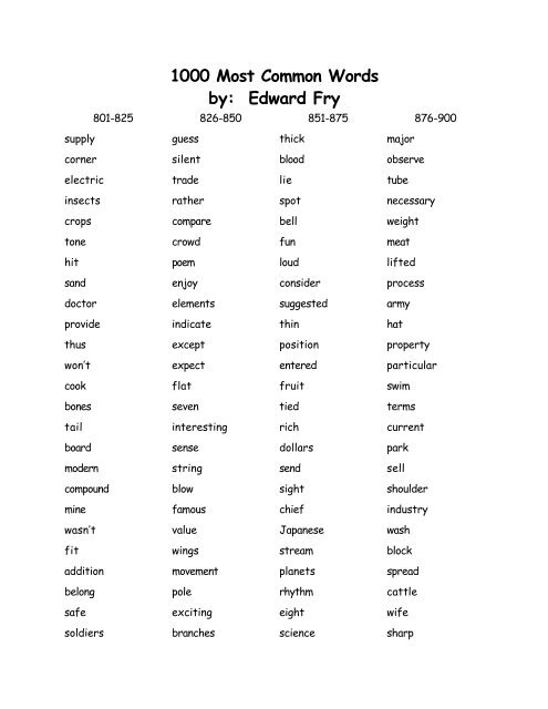 1000 Most Common Words by: Edward Fry - SchoolNotes