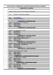 date contact comisariate judetene garda nationala de mediu