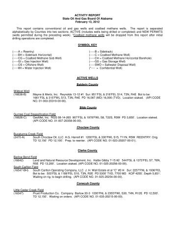 ACTIVITY REPORT State Oil And Gas Board Of Alabama February ...