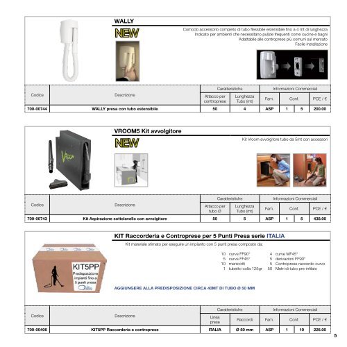 Listino - Elettrogamma