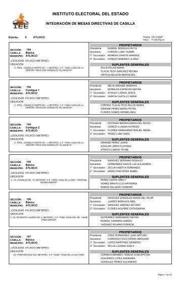 Distrito 9. ATLIXCO. - Instituto Electoral del Estado - Puebla