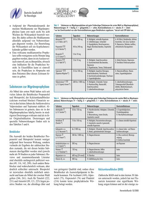 AkuttherapieundProphylaxederMigräne - Deutsche Migräne