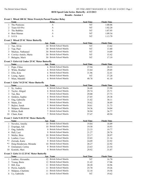 BSM Speed Gala Series- Butterfly - The British School Manila