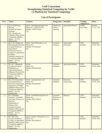 NAIP Consortium Strengthening Statistical Computing for ... - IASRI