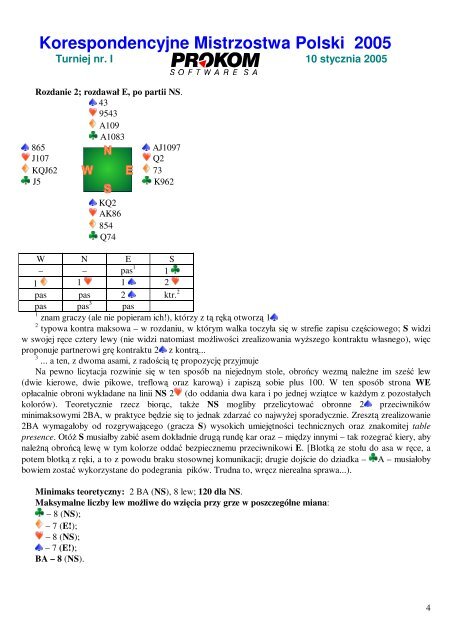 Korespondencyjne Mistrzostwa Polski 2005