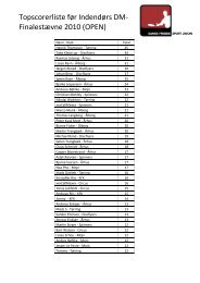 Topscorerliste før Indendørs DM- Finalestævne 2010 (OPEN)